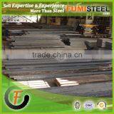 HR Hot-rolled Steel Plates and Sheets/wear Resistant Steel Plate thumbnail-5