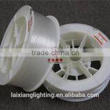 Optical Fiber Lens for Optical Fiber Lighting System thumbnail-1