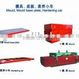 Complete Set of Aerated Concrete Equipment AAC Plant