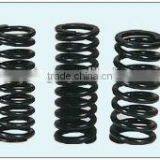 Shock Absorber Spring thumbnail-4