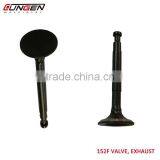 Gaoline Engine Parts -exhaust/intake Valve thumbnail-1