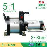 Low Price JULY Customed Air Driven Air Amplifier thumbnail-1