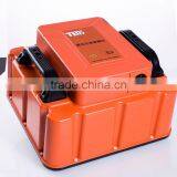 Life Detecting for Rescue Radar Life Detector YSR thumbnail-6