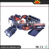 Waterproof Aluminum Alloy ABS 1600 Lumens 1 Led T6 Rechargeable Hunting Headlamp Light thumbnail-5