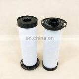 White Sponge Air Compressor Precision Filter Element 24242190 24242224 thumbnail-3