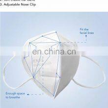 Non Woven Medical Facemask 5 Layer Kids Mask Kn95 Color Face Mask 3d Kn95 Mask thumbnail-3