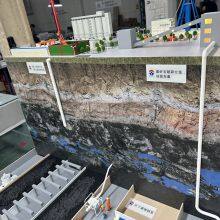 Manufacturer of Sand Table Models for Coal Mine Production Lines thumbnail-2