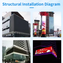 IP65 Outdoor Video Wall Suitable for Retail Stores thumbnail-2