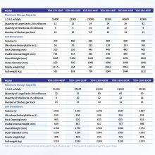 TcCryo YDD-550 Vapor Phase Liquid Nitrogen Tank_stainless Steel Liquid Nitrogen Tank thumbnail-5