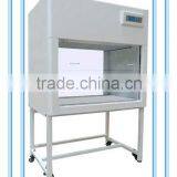 Lab Steel Laminar Air Flow Clean Work Bench Price (HL-JJT013)