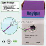 SFTP CAT5 thumbnail-1