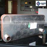 plate heat exchanger