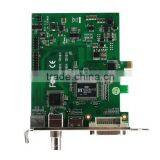 HDMI Digital Camera Usb Grabber Frame Grabber With Y/Pb/Pr AV S-Video RCA Output thumbnail-3