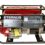 Gasoline Generator Set With BH5000