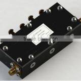Cavity Bandpass Filter