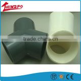 Manufacture Water Supply Plastic Pvc Water Pipe
