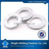 Flat Washer Global Market Thickness Gaskets for Railway Fastner China Manufacturers Suppliers & Exporters Ningbo Weifeng thumbnail-3