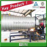 Spiral Corrugated Culvert Pipe Forming Machine