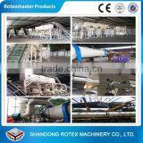 Wheat Bran Pellets Making Machinery Biomass Pellet Production Line Russia thumbnail-3