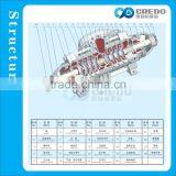 Corrosive Liquid Pump thumbnail-3