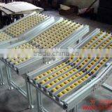 Gravity Flow Racking/fluency Strip for Storage and Logistics Handling thumbnail-2