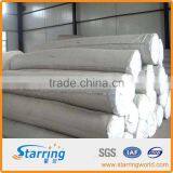 Staple Fiber Polyester Geotextile for Earthwork thumbnail-2