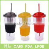 Plastic Color Double Wall Clear Plastic Water Tumbler Design With Straw Mug thumbnail-1