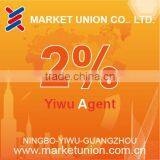 99 Cents Items, One Euro Items From Yiwu, Market Agent thumbnail-1