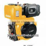 Gasoline Engine thumbnail-1