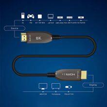 8K Fiber Optic HDMI 2.1 Cable Factory Wholesale-AM to AM-48Gbps thumbnail-3