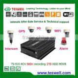 4 CHANNELS MDVR WITH 3G GPS WiFi HDD Supported 960H Real-time Record Dvr