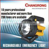 Rechargeable Led Light