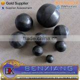 Casting Iron Ball With Good Quality Wrought Iron Ball
