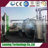 2016 New Design Advanced Technology Professional Tyre Pyrolysis Plant Manufature in China thumbnail-1