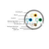 Premium Solid Bare Copper SFTP Twisted Strand Wire CAT5E Network Cable 1000 Feet thumbnail-5