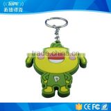 rfid 860MHz customized key chain wholesale for hotel