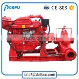 Double Suction Sewage Water Pump thumbnail-4
