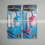 Led Reading Light Christmas Led Lights Led Clip Light Book Light Reading Light thumbnail-4