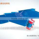 GAOFU Electromagnetic Feeders--2012 Hot Sell Vibrating Sieve thumbnail-1