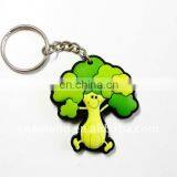 Vegetable Shapes Customized Soft Pvc Plastic Keyring, Rubber Keychain,key Chains With Own Logo