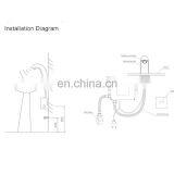 Sink Wash Basin Automatic Sensor Faucet thumbnail-5