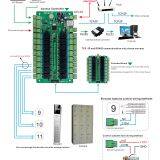 Elevator Access Control System Controller Board For 16 Floor thumbnail-3