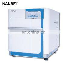 Laboratory Instruments High Throughput Intelligent Microwave Digester System