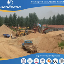 China Sand Washing Machine & Sand Sieving Machine for Comprehensive Slurry Solutions