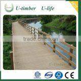 WPC Decking for Outdoor Furniture