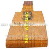 12T Double Layer Polyester Lifting Sling thumbnail-1