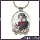 Manufacturer Premium Beethoven Paint Digital Printed Keychain for Museum