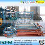 Chinese Rock Woll Sandwich Pannel Production Line