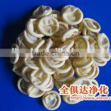 Cleanroom Anti Static Yellow Pink Finger Cot Powder Free