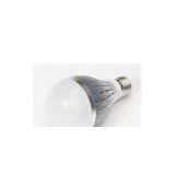 CE Listed Globe Dimmable LED Bulb